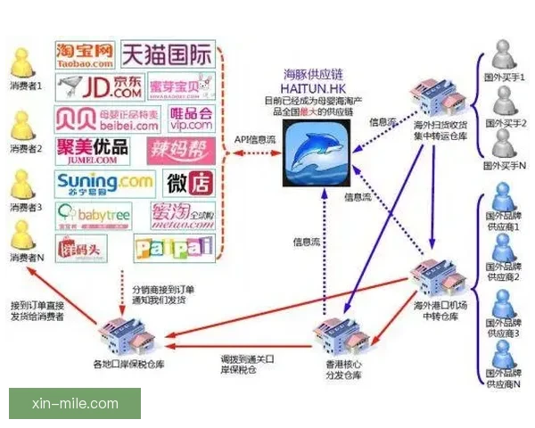 沙特联宣布打造全新国际版权销售平台推动全球内容流通