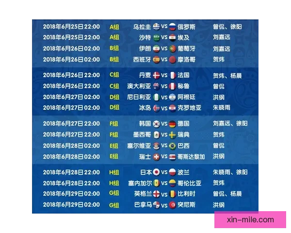 世界杯团队配合成熟度驱动下的战术体系进化与胜负格局研究