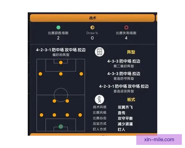 从新老交替到战术升级的2023国家队最新大名单全面深度解析