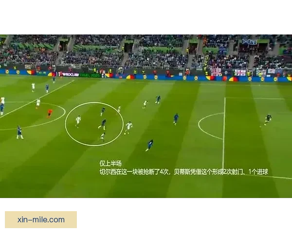 欧战密集赛程下球队轮换策略对战绩与体能管理的影响研究分析 欧战密集赛程下球队轮换策略对战绩与体能管理的影响研究分析