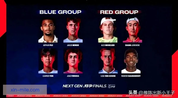 新生代总决赛名额增减，影响球员竞争与成长路径